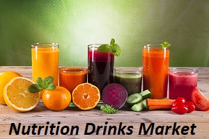 Nutrition Drinks Market